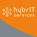 HybrIT logo